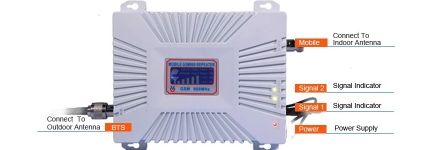 2G Mobile Signal Booster